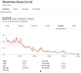 星链集团爆料新闻,揭秘太空互联网的神秘面纱